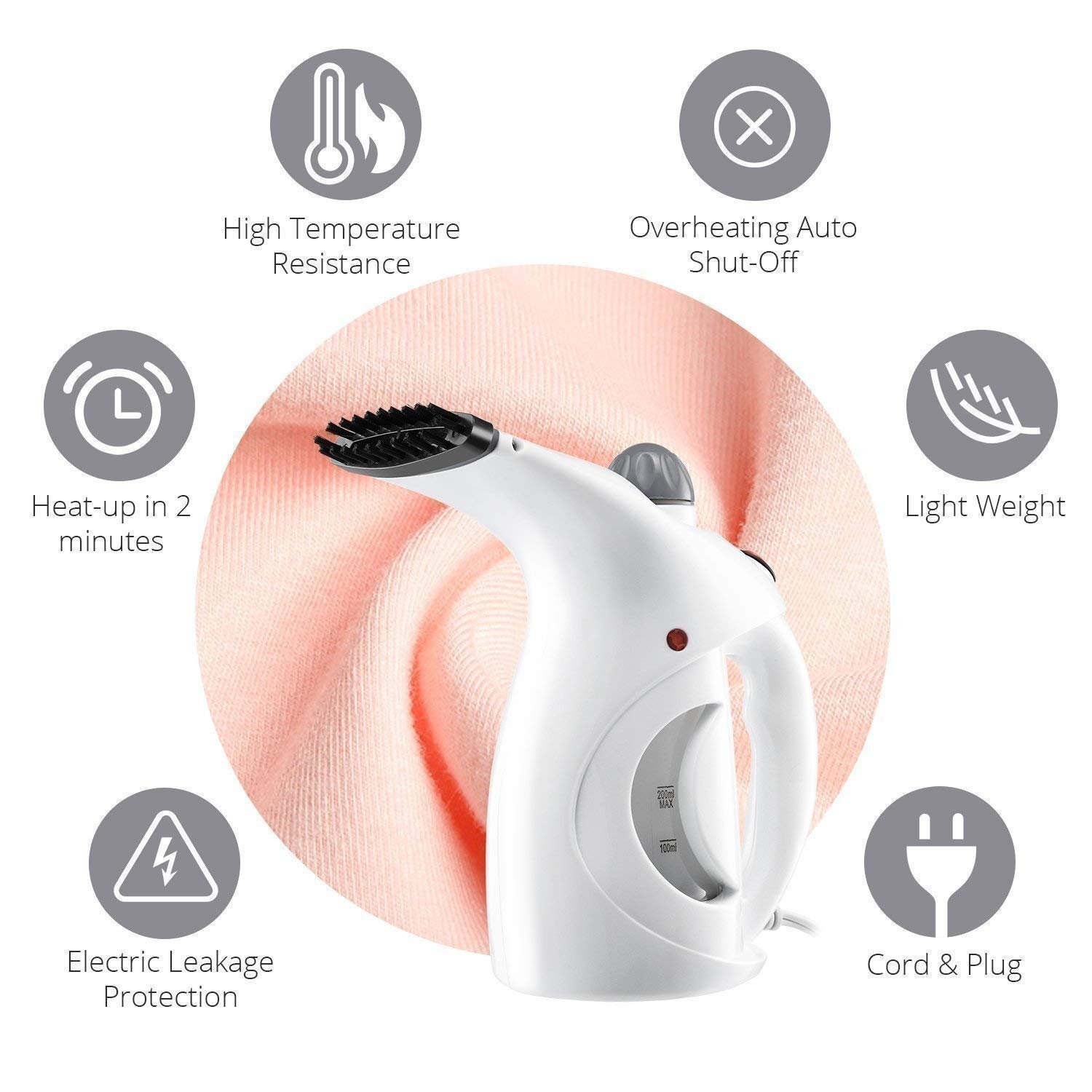 Garment Steamer Rz