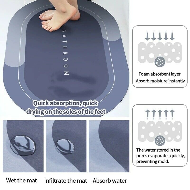 HEAVY NEW BATHROOM MAT (PACK OF 2)