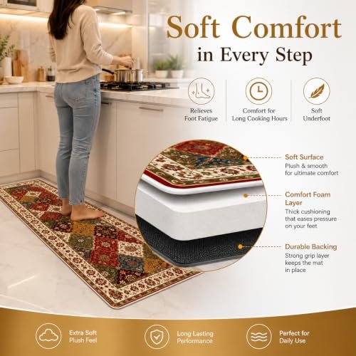 Premium 2-Piece Kitchen Floor Mat Set | Anti-Slip Washable Kitchen Runner Rug