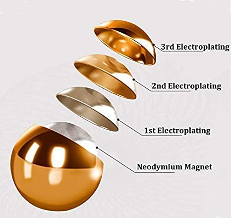 Magnetic Multi Colored Balls