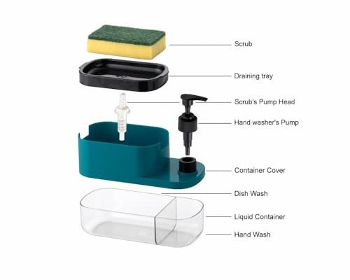 3-in-1 Soap Pump Dispenser for Kitchen and Bathroom, Dish Soap Liquid Dispenser  (Plastic)