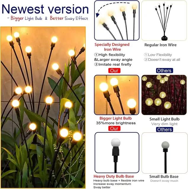 SOLAR GARDEN LIGHTS (2 PIS SET)