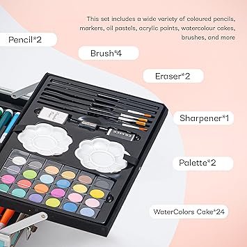 145 pcs Big Color Suitcase Kit ART SET